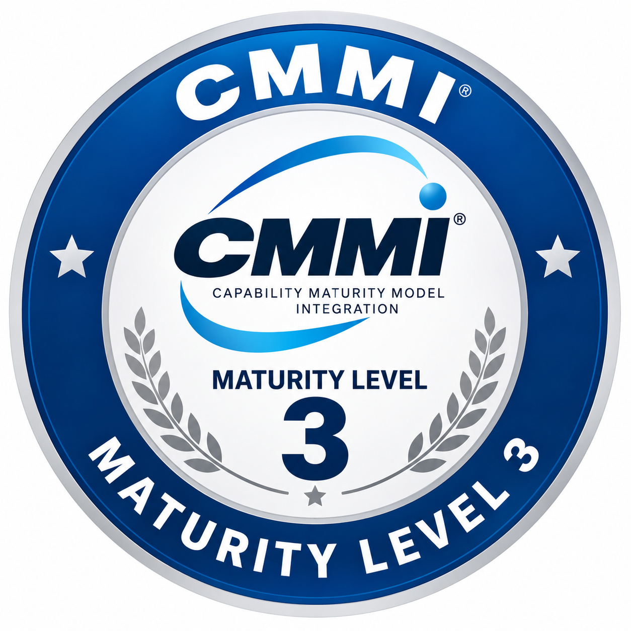 CMMI 3